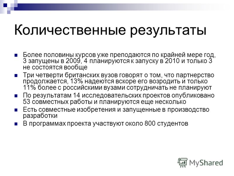 Количественные результаты проекта - Basanova.ru