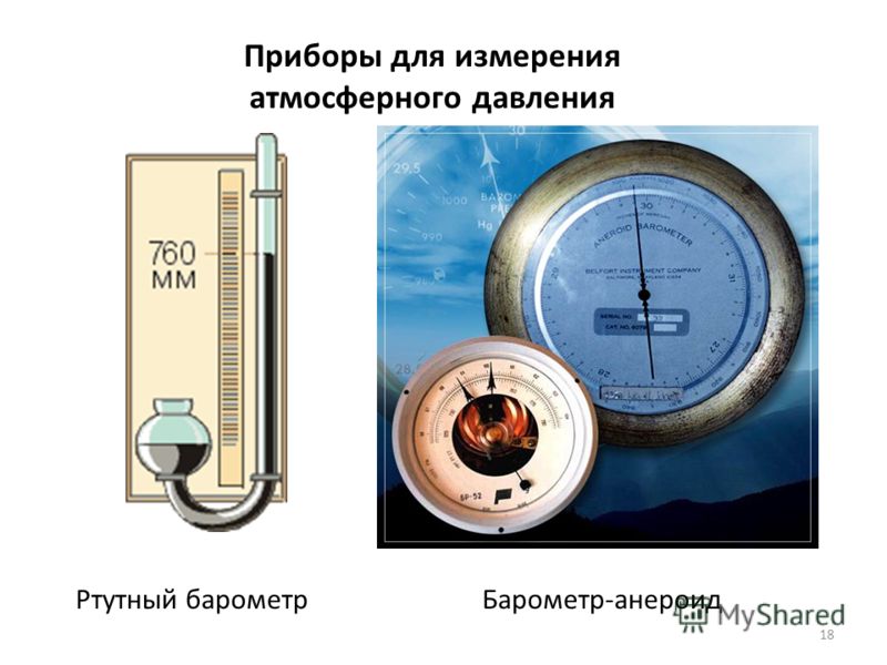 18 Приборы для измерения атмосферного давления Ртутный барометрБарометр-анероид