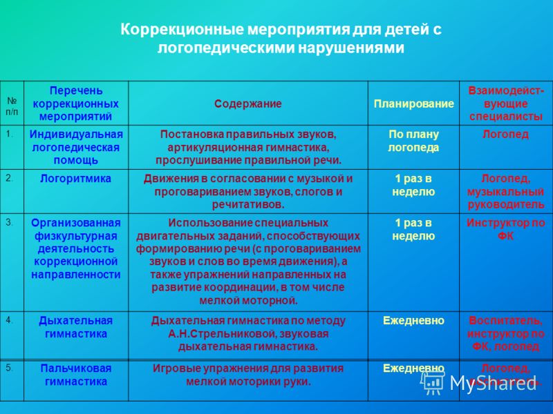 Какую тушь для ресниц выбрать: объемную, удлиняющую Как убрать гной из раны: способы вытянуть