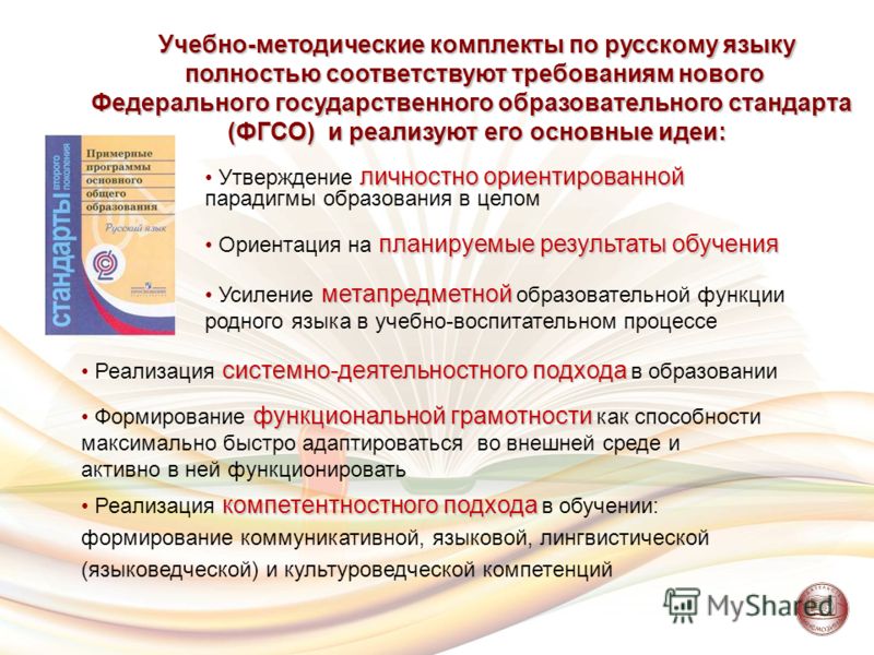 Методика к учебникам львова русский язык 5-9 классы