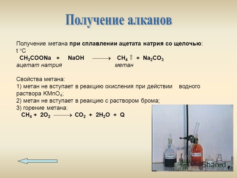 Получение метана при сплавлении ацетата натрия со щелочью: t C CH 3 COONa + NaOH CH 4 + Na 2 CO 3 ацетат натрия метан Свойства метана: 1) метан не вступает в реакцию окисления при действии водного раствора KMnO 4 ; 2) метан не вступает в реакцию с ра
