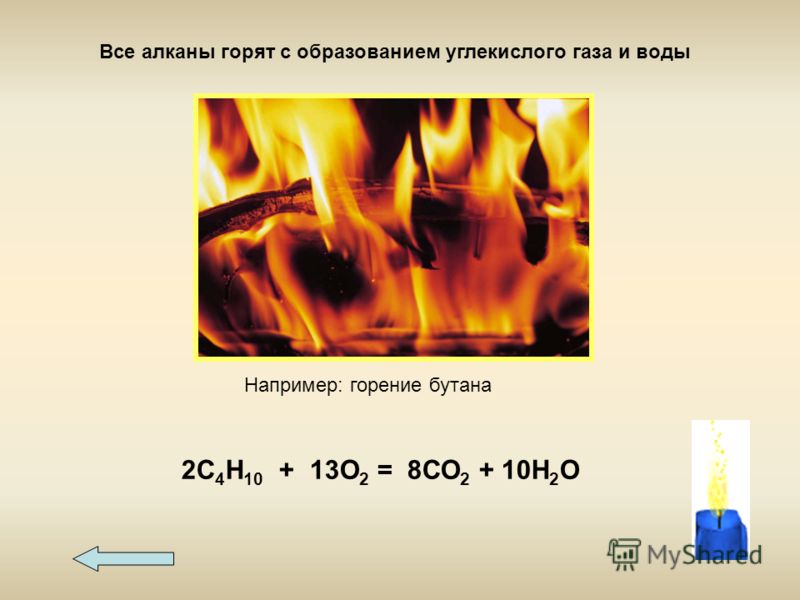 Все алканы горят с образованием углекислого газа и воды 2С 4 Н 10 + 13О 2 = 8СО 2 + 10Н 2 О Например: горение бутана