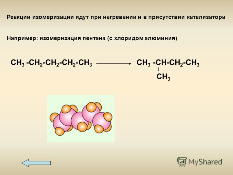 Реакции изомеризации идут при нагревании и в присутствии катализатора Например: изомеризация пентана (с хлоридом алюминия) СН 3 -СН 2 -СН 2 -СН 2 -СН 3 СН 3 -СН-СН 2 -СН 3 СН 3