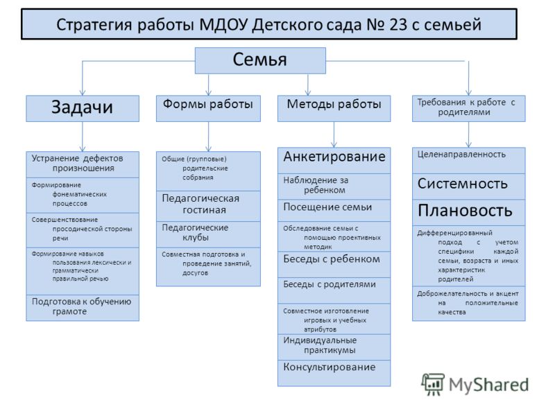 book Управление кредитными рисками: book Управление