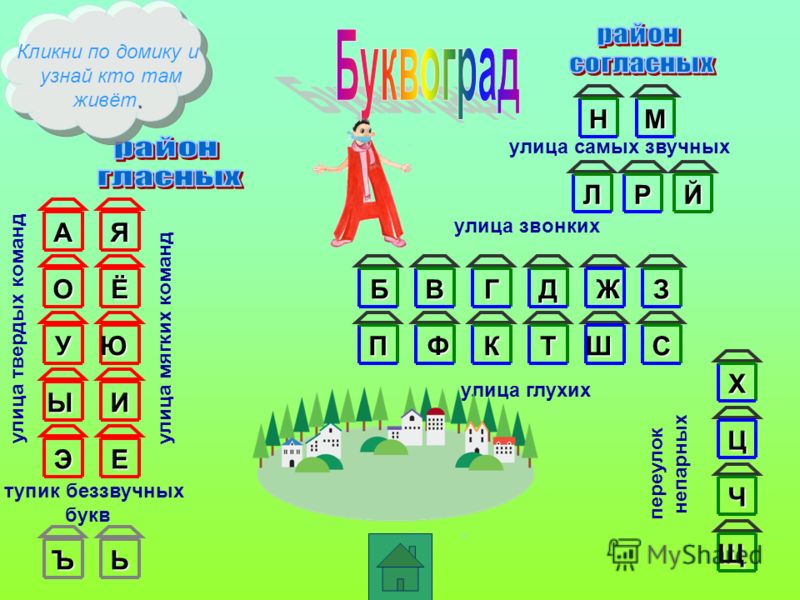 Гласная буква своими руками Гласная буква своими руками
