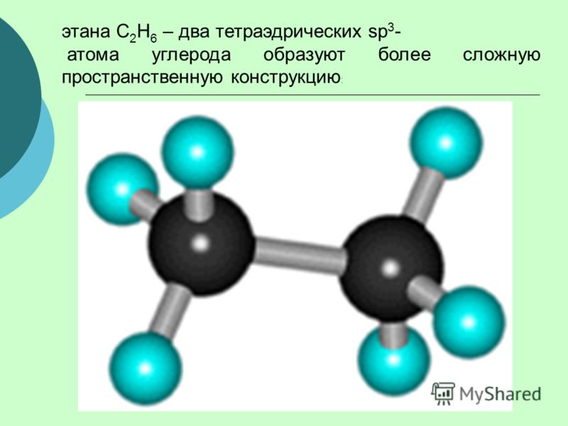этана С 2 Н 6 – два тетраэдрических sp 3 - атома углерода образуют более сложную пространственную конструкцию :
