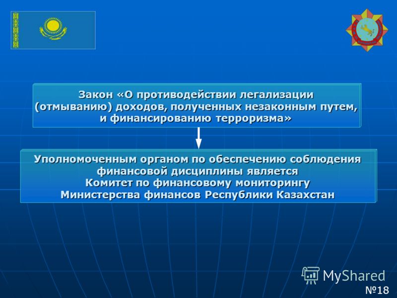 лежит Закон о легализации и отмыванию доходов надо
