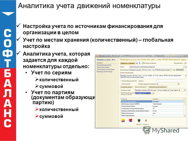 Книга Учета Товаров скачать