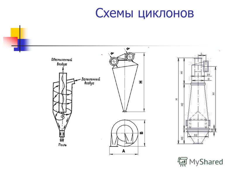 Чертеж пылесос циклон своими руками Чертеж пылесос циклон своими руками