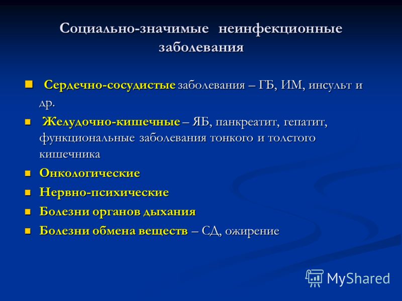 Боль в кишечнике отдает в спину