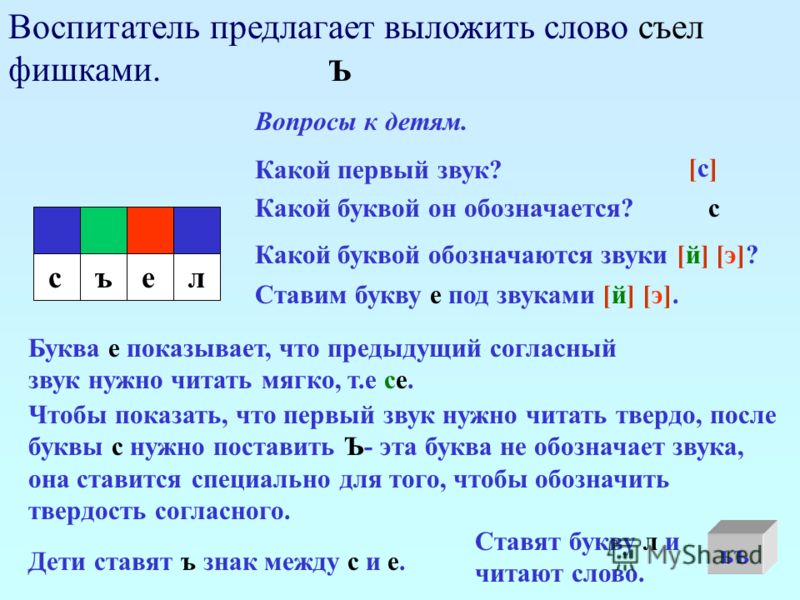 звуковая схема слова сели и съели