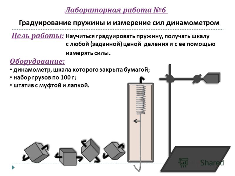 7 класс лаб работа по физике списать