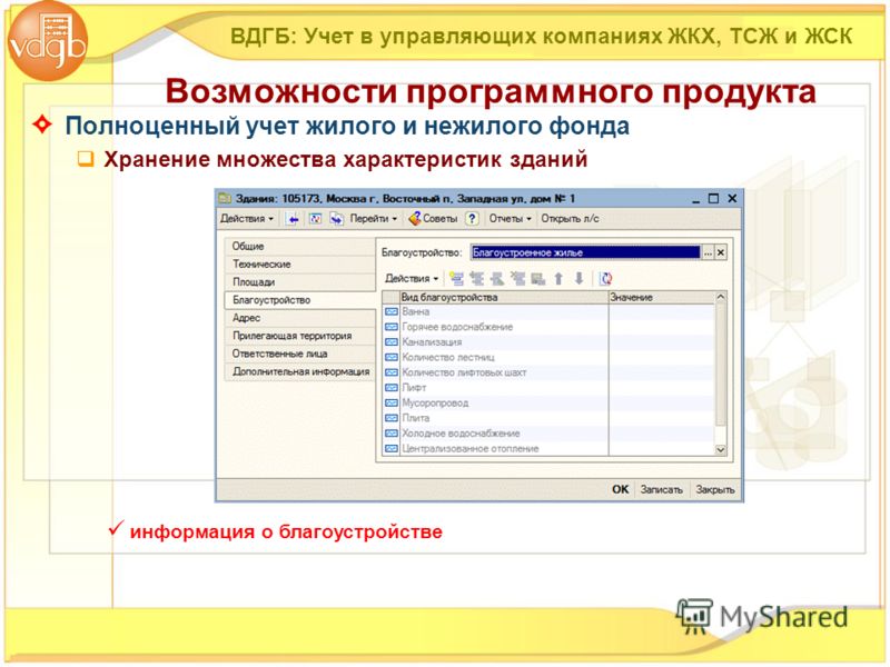 Заполнение гис жкх для тсж пошаговая инструкция Заполнение гис жкх для тсж пошаговая инструкция