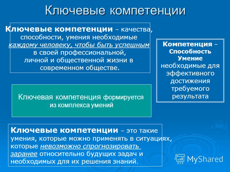 сказать, компетентностный подход и компетенции в образовании долго выбирали, объездили