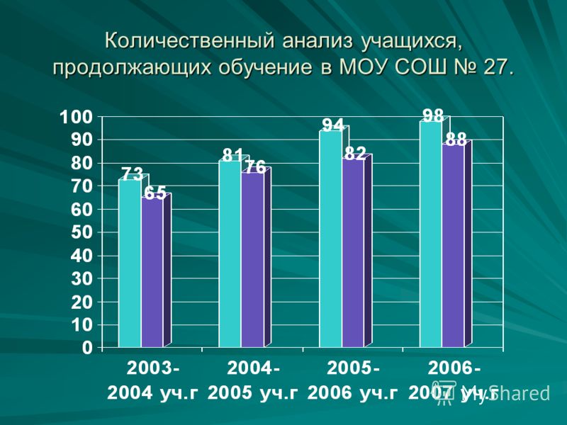 download руководство по