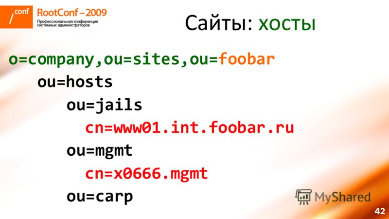 42 Сайты: хосты o=company,ou=sites,ou=foobar ou=hosts ou=jails cn=www01.int.foobar.ru ou=mgmt cn=x0666.mgmt ou=carp