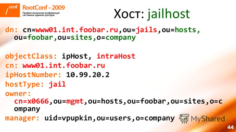 44 Хост: jailhost dn: cn=www01.int.foobar.ru,ou=jails,ou=hosts, ou=foobar,ou=sites,o=company objectClass: ipHost, intraHost cn: www01.int.foobar.ru ipHostNumber: 10.99.20.2 hostType: jail owner: cn=x0666,ou=mgmt,ou=hosts,ou=foobar,ou=sites,o=c ompany