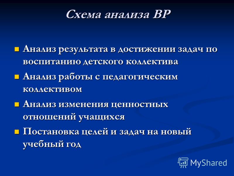 Схема анализа работы школы 656