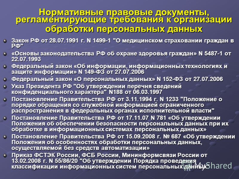 Нормативные правовые документы, регламентирующие требования к организации обработки персональных данных Закон РФ от 28.07.1991 г. N 1499-1 