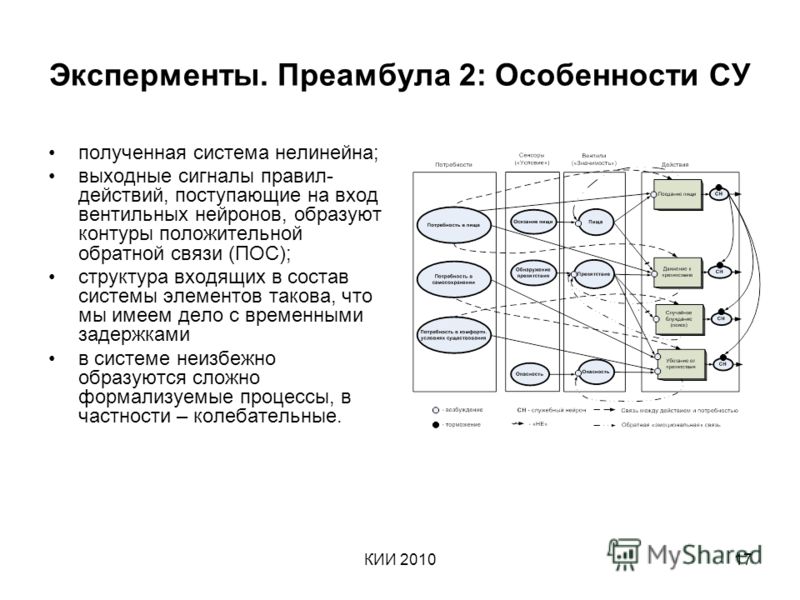 Выходные 12 апреля 2017