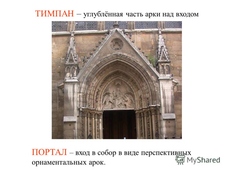 ТИМПАН – углублённая часть арки над входом ПОРТАЛ – вход в собор в виде перспективных орнаментальных арок.