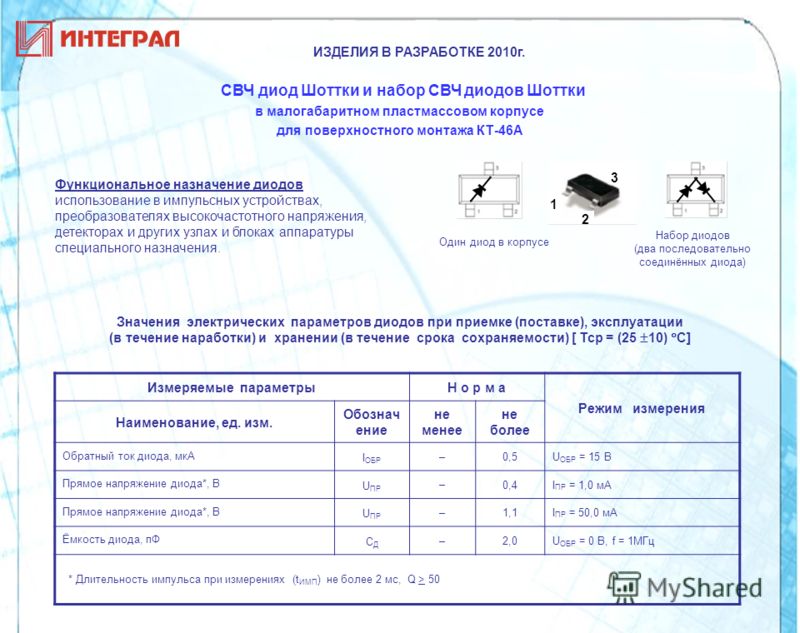Ост В 11 10102001 Ост В 11 10102001