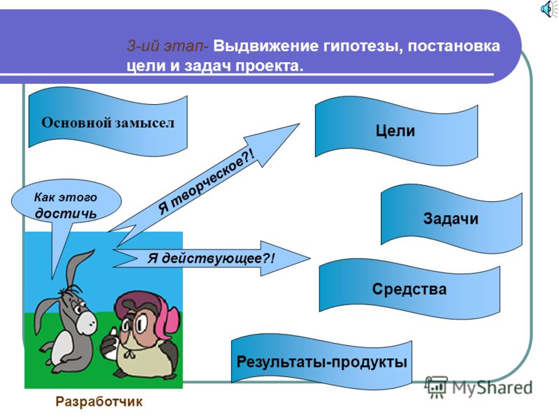 Международный творческий конкурс для Ладушки. info все о беременности, родах, развитии