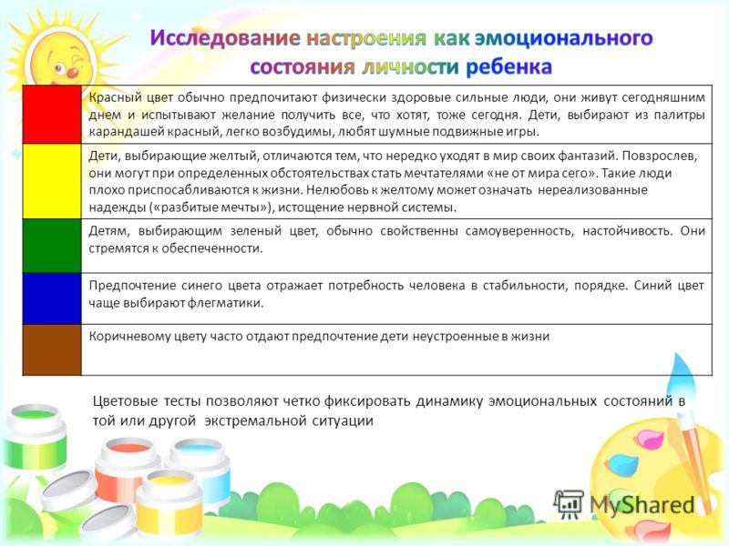 Методики коррекции эмоциональных состояний Методики коррекции эмоциональных состояний