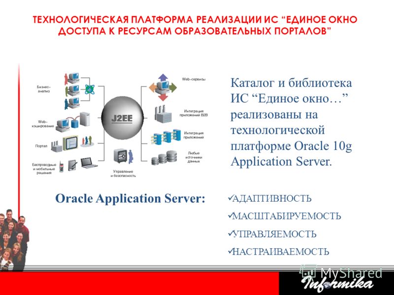 ТЕХНОЛОГИЧЕСКАЯ ПЛАТФОРМА РЕАЛИЗАЦИИ ИС ЕДИНОЕ ОКНО ДОСТУПА К РЕСУРСАМ ОБРАЗОВАТЕЛЬНЫХ ПОРТАЛОВ Каталог и библиотека ИС Единое окно… реализованы на технологической платформе Oracle 10g Application Server. Oracle Application Server: АДАПТИВНОСТЬ МАСШТ