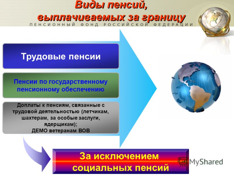Кому прибавляют пенсию с апреля