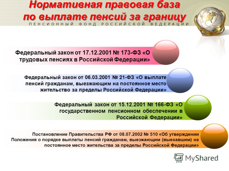 Социальная пенсии детям сиротам в 2016 году