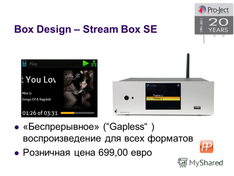 Box Design – Stream Box SE «Беспрерывное» (Gapless ) воспроизведение для всех форматов Розничная цена 699,00 евро 6