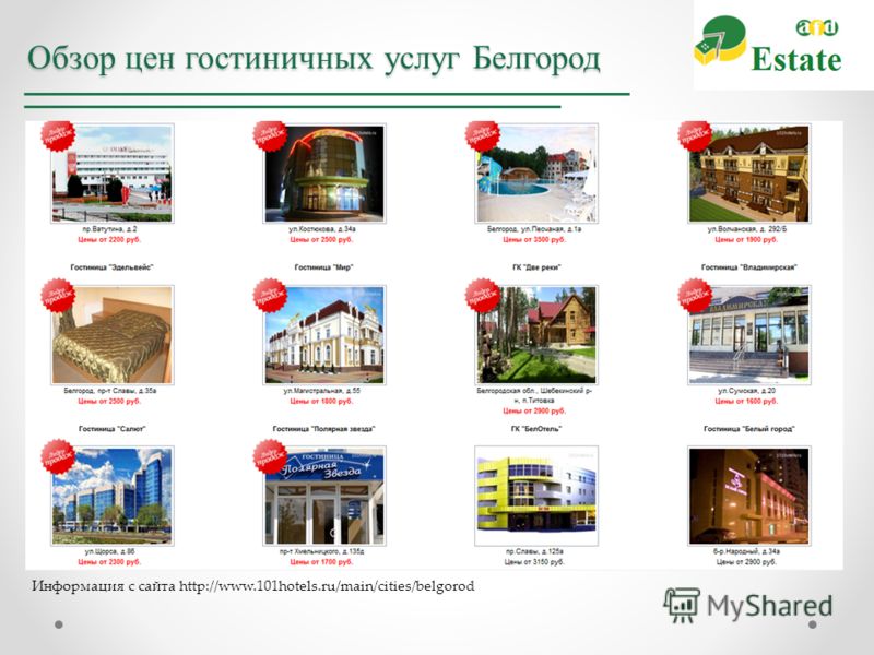 Обзор цен гостиничных услуг Белгород Информация с сайта http://www.101hotels.ru/main/cities/belgorod