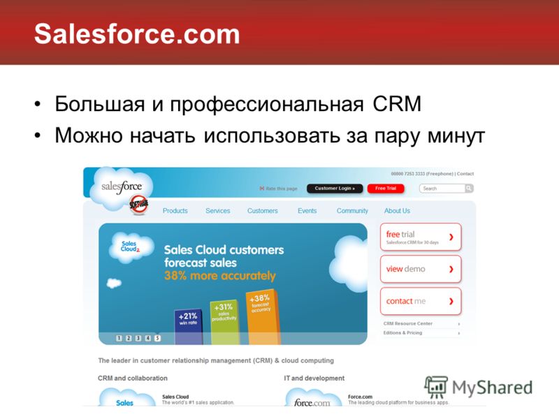Salesforce.com Большая и профессиональная CRM Можно начать использовать за пару минут