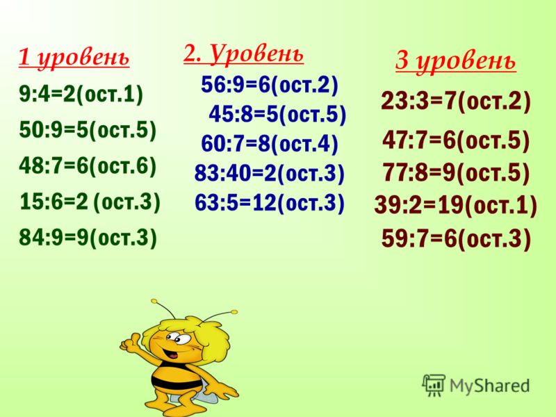 3 уровень 23:3=7(ост.2) 47:7=6(ост.5) 77:8=9(ост.5) 39:2=19(ост.1) 59:7=6(ост.3 ) 1 уровень 9:4=2(ост.1) 50:9=5(ост.5) 48:7=6(ост.6) 15:6=2 (ост.3) 84:9=9(ост.3) 2. Уровень 56:9=6(ост.2) 45:8=5(ост.5) 60:7=8(ост.4) 83:40=2(ост.3) 63:5=12(ост.3)