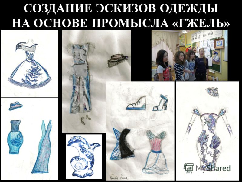 Как создавать картинки с одеждой Как создавать картинки с одеждой