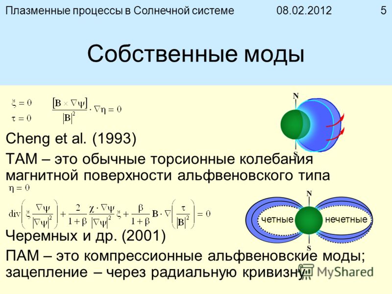lectures on morse homology 2004