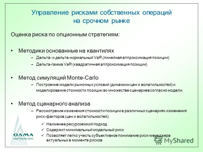Управление Рисками Опцион