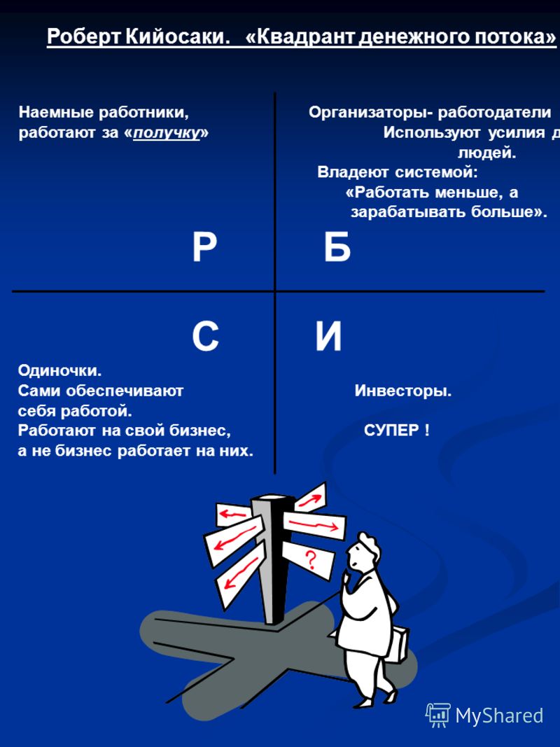 АУДИОКНИГА РОБЕРТ КИЙОСАКИ КВАДРАНТ ДЕНЕЖНОГО ПОТОКА СКАЧАТЬ БЕСПЛАТНО АУДИОКНИГА РОБЕРТ КИЙОСАКИ КВАДРАНТ ДЕНЕЖНОГО ПОТОКА СКАЧАТЬ БЕСПЛАТНО