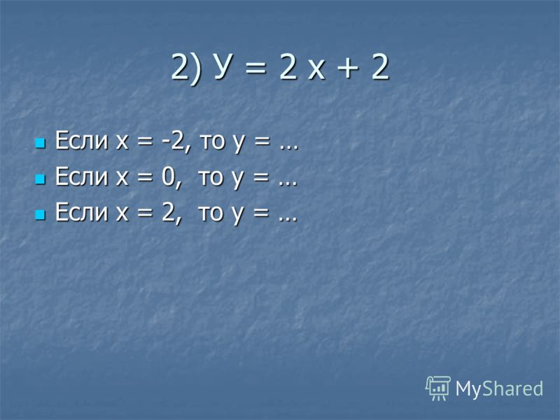 2) У = 2 х + 2 Если х = -2, то у = … Если х = -2, то у = … Если х = 0, то у = … Если х = 0, то у = … Если х = 2, то у = … Если х = 2, то у = …