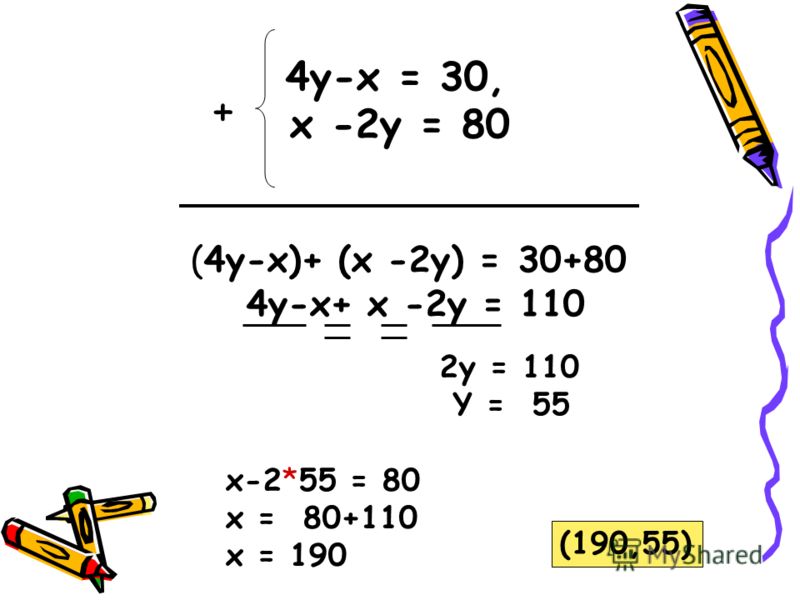 4y-x = 30, х -2у = 80 (4y-x)+ (х -2у) = 30+80 4y-x+ х -2у = 110 2y = 110 Y = 55 + x-2*55 = 80 x = 80+110 x = 190 (190,55)