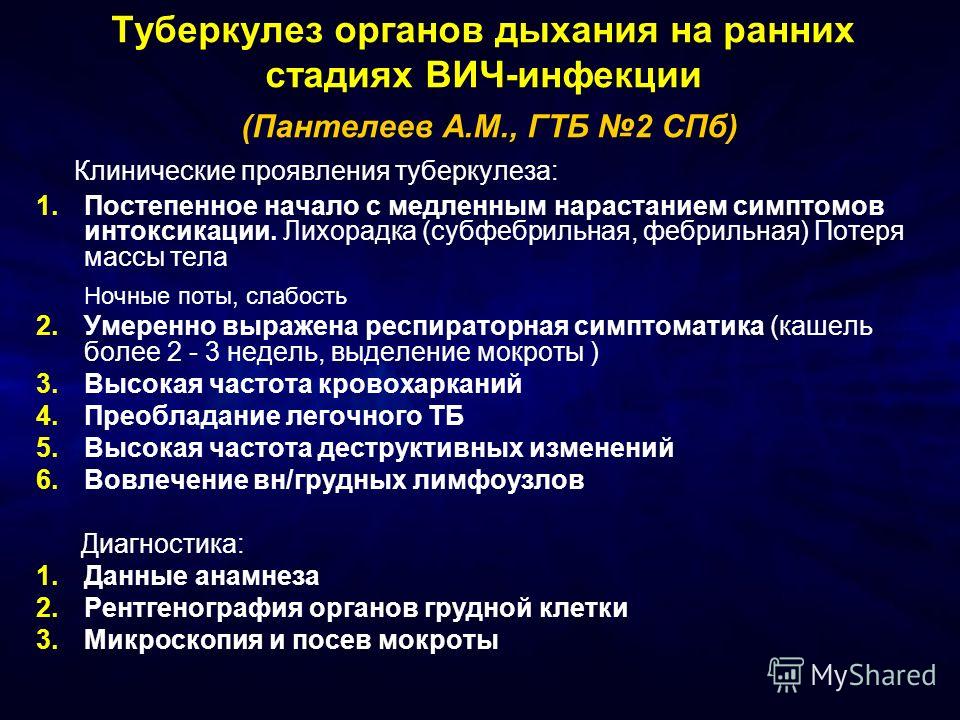 Симптомы туберкулеза в домашних условиях 165