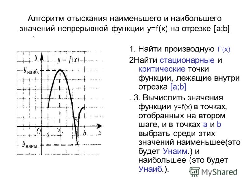 Решено)Упр.10.6 ГДЗ Мордкович 10-11 класс