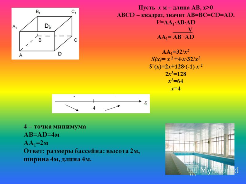 Определите размеры бассейна с квадратным дном и объёмом 32 м 3 таким образом, чтобы на его отделку пошло как можно меньше плитки ?