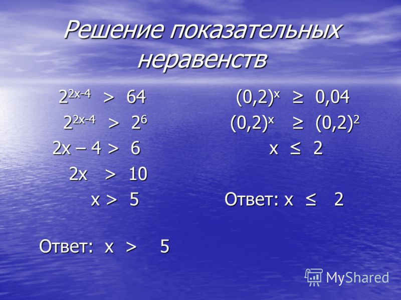 Решение показательных неравенств 2 2х-4 > 64 2 2х-4 > 64 2 2х-4 > 2 6 2 2х-4 > 2 6 2х – 4 > 6 2х – 4 > 6 2х > 10 2х > 10 х > 5 х > 5 Ответ: х > 5 Ответ: х > 5 (0,2) х 0,04 (0,2) х 0,04 (0,2) х (0,2) 2 (0,2) х (0,2) 2 х 2 х 2 Ответ: х 2 Ответ: х 2