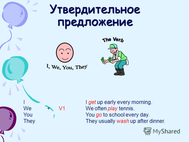 Утвердительное предложение I I get up early every morning. We + V1 We often play tennis. You You go to school every day. They They usually wash up after dinner.