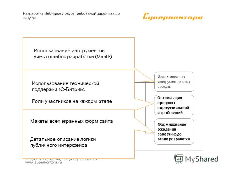 Требования предъявляемые к построению таблиц фото - PwCalc.ru