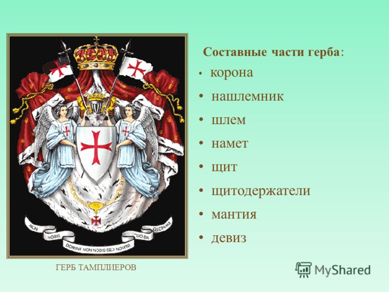 Составные части герба : корона нашлемник шлем намет щит щитодержатели мантия девиз ГЕРБ ТАМПЛИЕРОВ