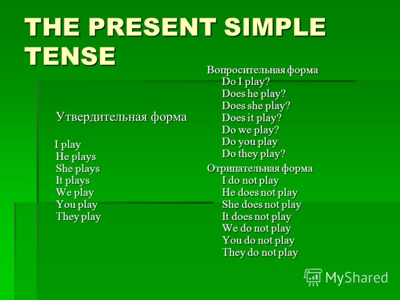 Present Simple в английском - begin-english.ru