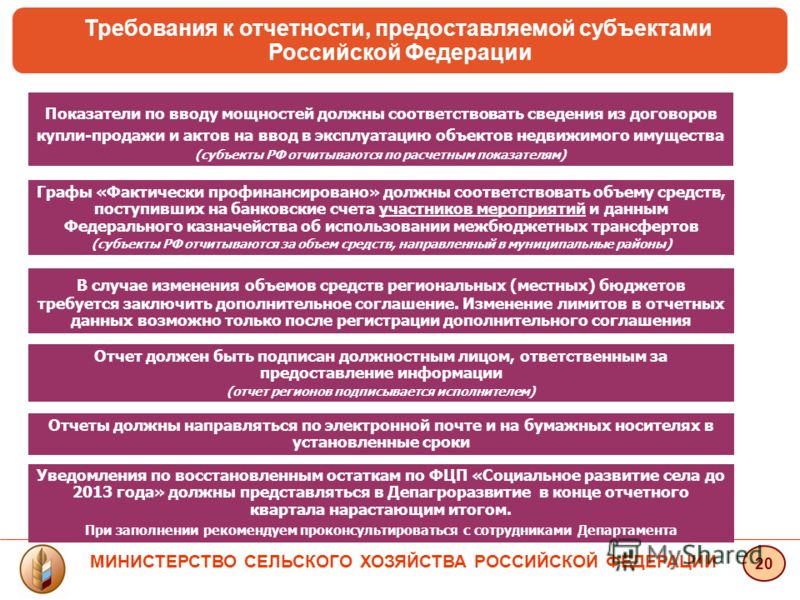 происходило объект недвижимого имущества ввод в эксплуатацию включал
